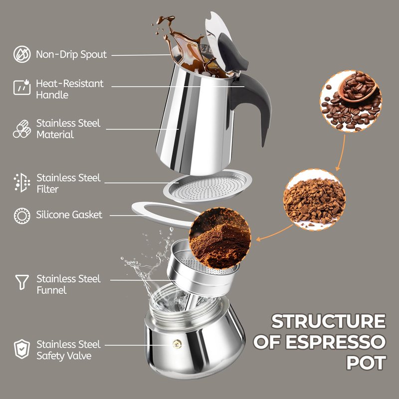 Mogrecha 6 Cup 300ml Moka Pot Stainless Steel Espresso Coffee Maker Stovetop Coffeemaker Italian Classic Style Brewing Greca Cafe Mocha Machine for Cafeteras Lover Camping Travel and Home Use 10oz