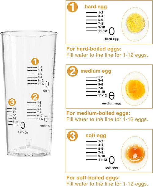 Evoloop Electric Egg Cooker - Rapid 12 Egg Capacity for Soft, Medium, Hard Boiled & Poached Eggs | BPA Free Green Tray