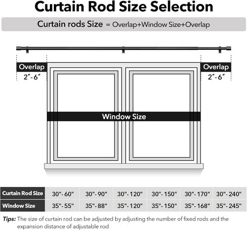 IFELS Heavy Duty Curtain Rods - Adjustable 66 to 120 Inch Black Drapery Rod for Farmhouse & Living Room