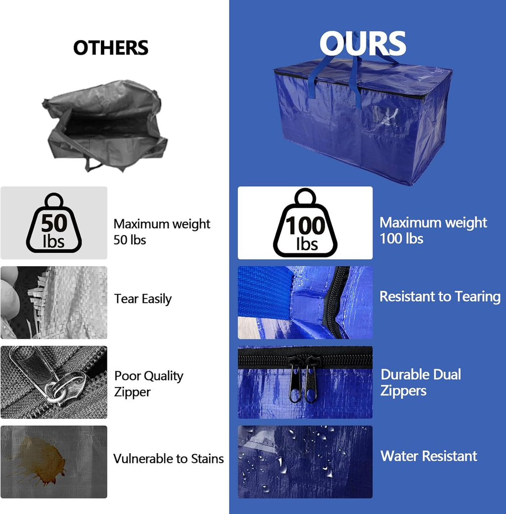 Skiennix 8-Pack Waterproof Moving Bags - Heavy Duty 100lb Capacity Totes for Packing & Storage | 95L, Blue