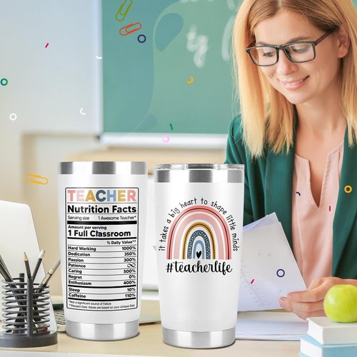 PRPinkRain Teacher Appreciation Gifts - Teacher's Day, Back To School, Graduation, Christmas, Birthday, Thank You, Teacher Gifts for Women, Men - 20 Oz Stainless Steel Tumbler Cup Mug