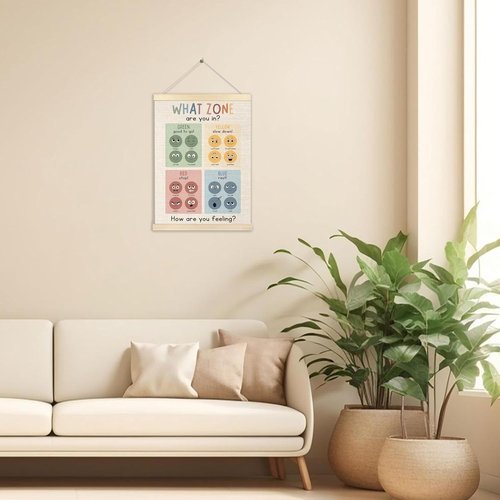 Ecezatik Zones of Regulation Poster Hanger Frame - Mental Health Wall Decor for Classroom | 12x16 Inches