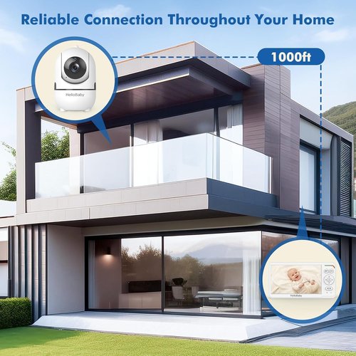 HelloBaby Baby Monitor - 6" IPS Screen, 30-Hour Battery, No WiFi, Night Vision, 1000ft Range | Ideal for Moms & Pets