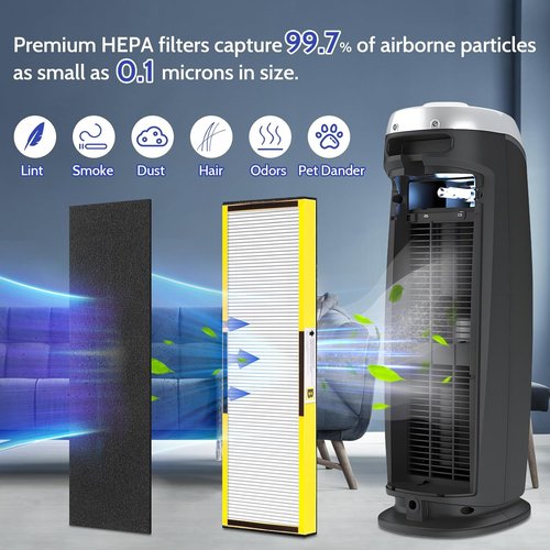 Germ Guardian FLT4825 HEPA Filter B - 4 Pack Replacement with Carbon Pre-Filters for AC4825 Series