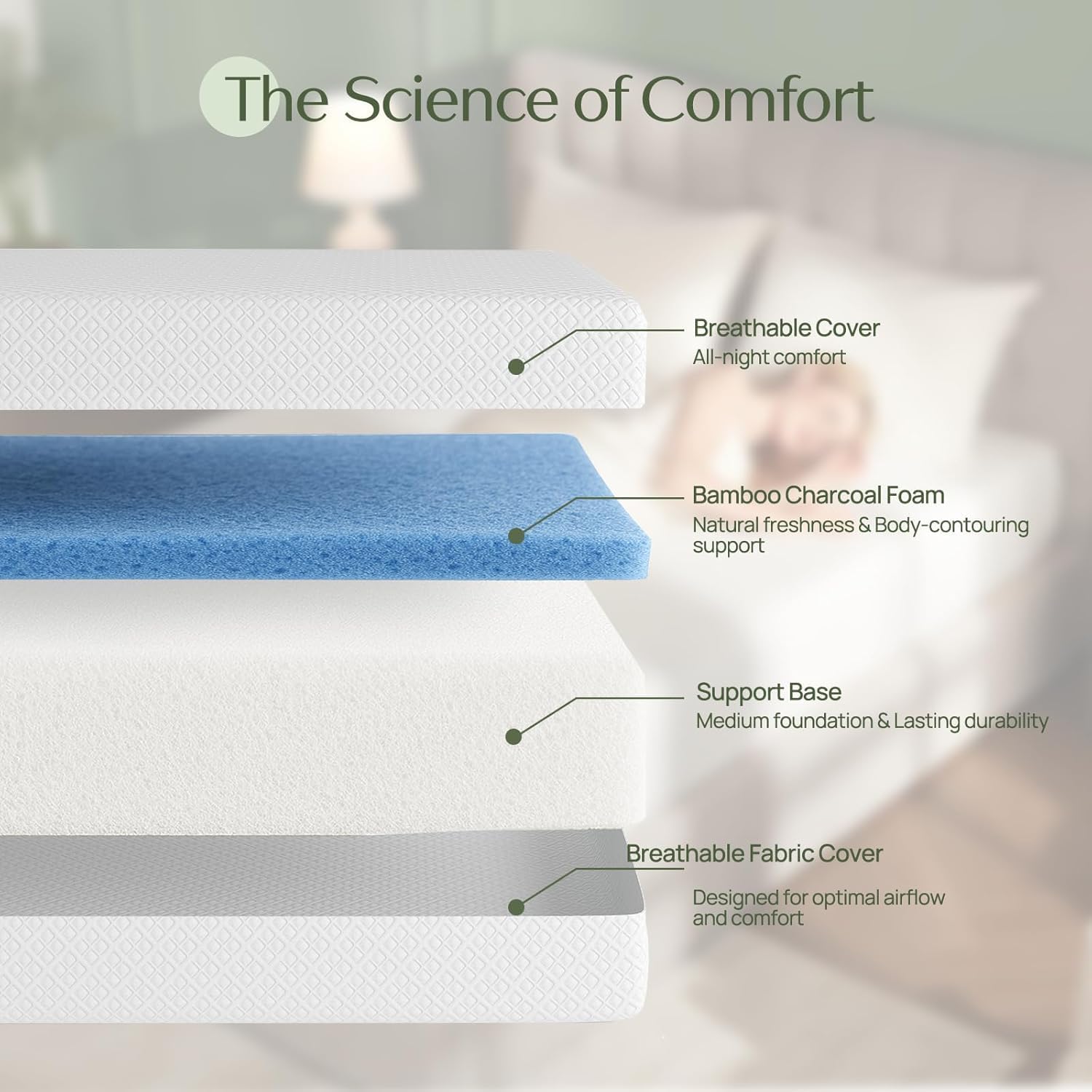 Rolanstar Twin Size Gel Memory Foam Mattress - 10 Inch, Breathable & Supportive, CertiPUR-US Certified, White