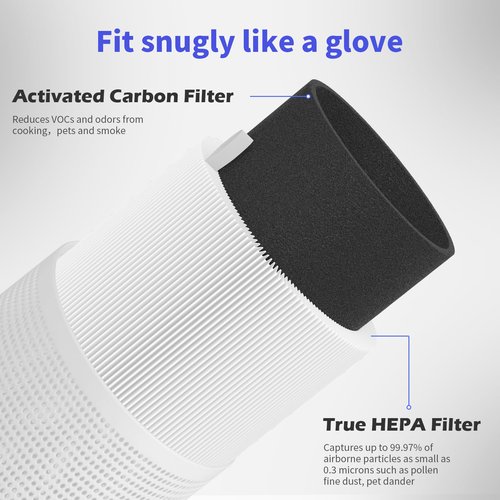 XBWW 4 Packs 411 Replacement Filter Compatible with Blue Pure 411, 411+, 411 Auto & Mini with 6pcs Outer Cloth Pre-Filter Cover