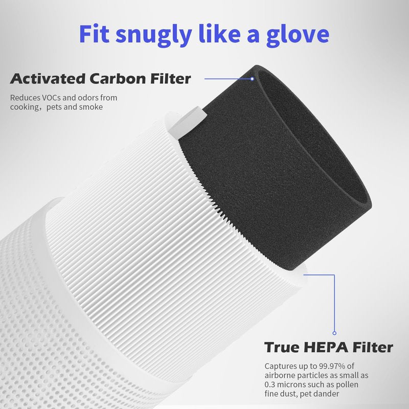 XBWW 4 Packs 411 Replacement Filter Compatible with Blue Pure 411, 411+, 411 Auto & Mini Air Purifi-er with 6pcs Outer Cloth Pre-Filter Cover