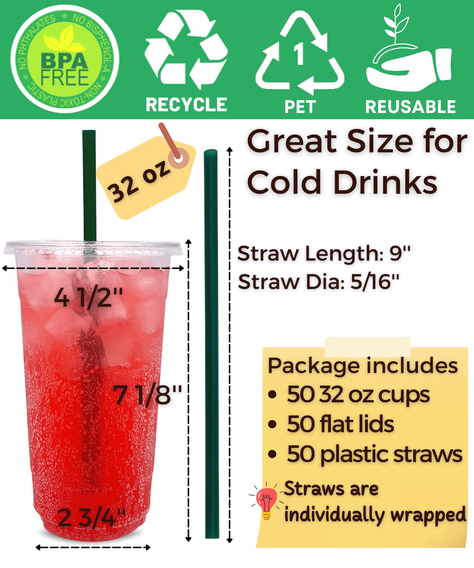 [50 Sets] 32 oz Clear Plastic Cups with Lids and Straws, Disposable Coffee Cups