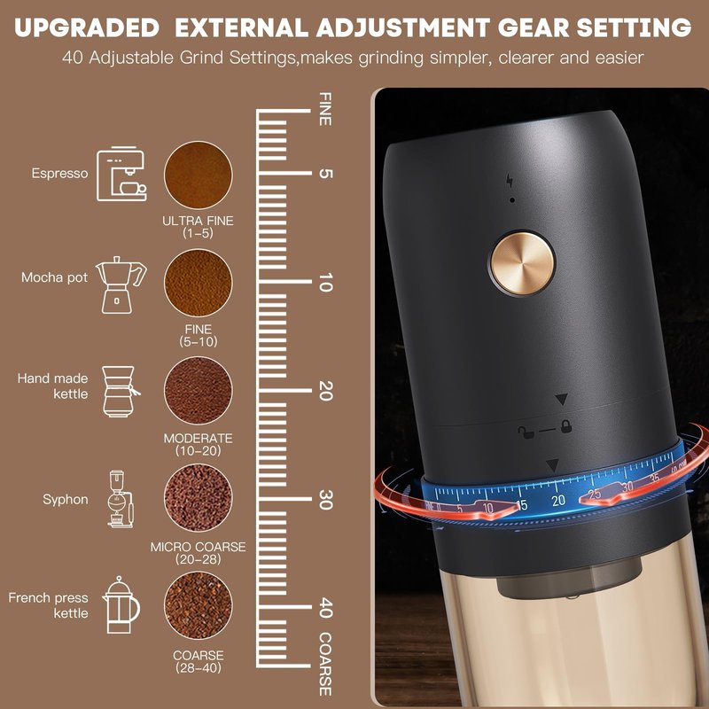 Portable Electric Coffee Grinder, Upgraded External Adjustable 40 Levels Fine to Coarse Settings, Stainless Steel Conical Burr Rechargeable and Faster Grinding for Office,Home,Camping,Travel,Black