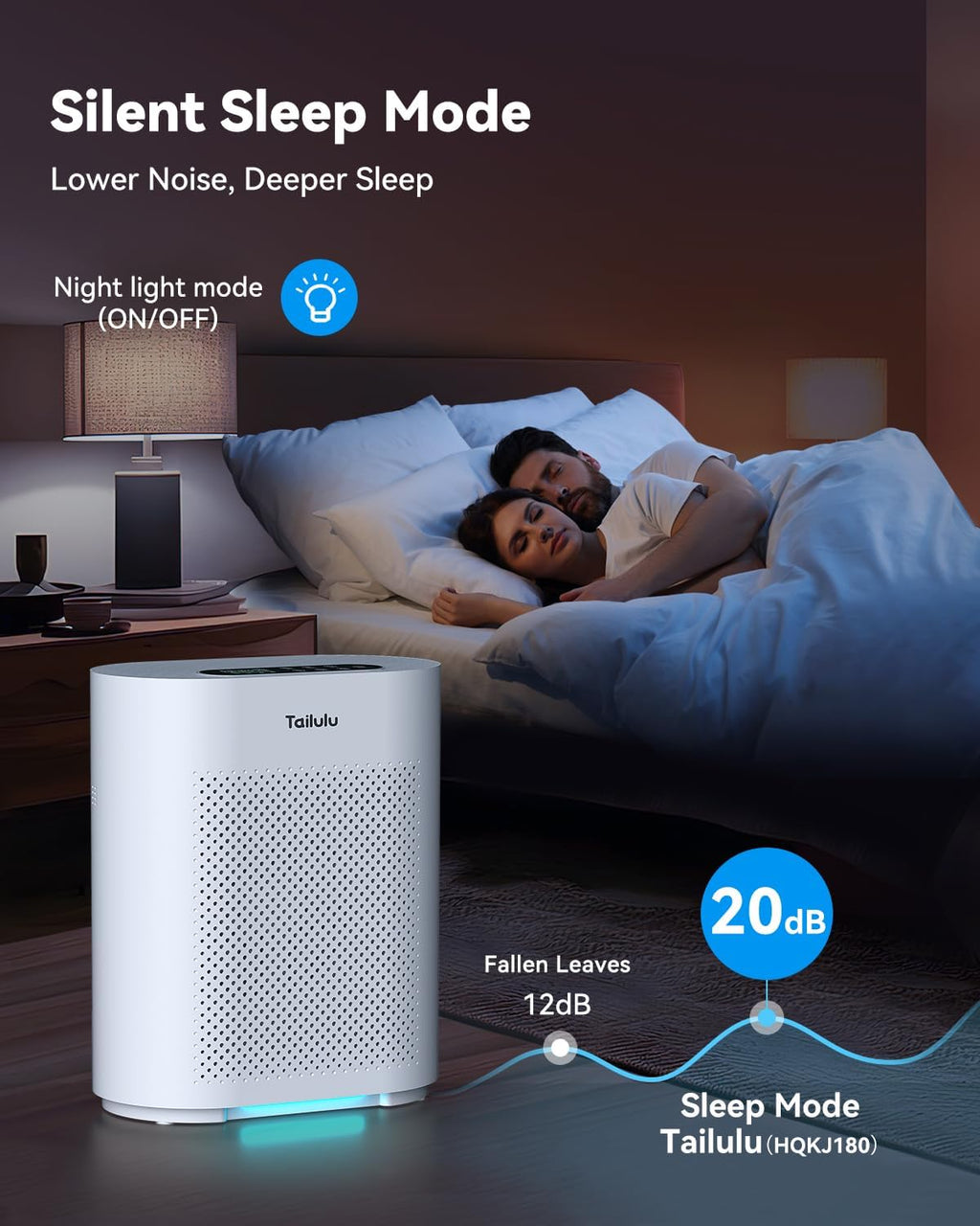 Tailulu HQKJ-180 Air Purifier - Smart Mode, 20dB Sleep Mode, H14 HEPA Filter for Large Rooms Up to 2200ft²