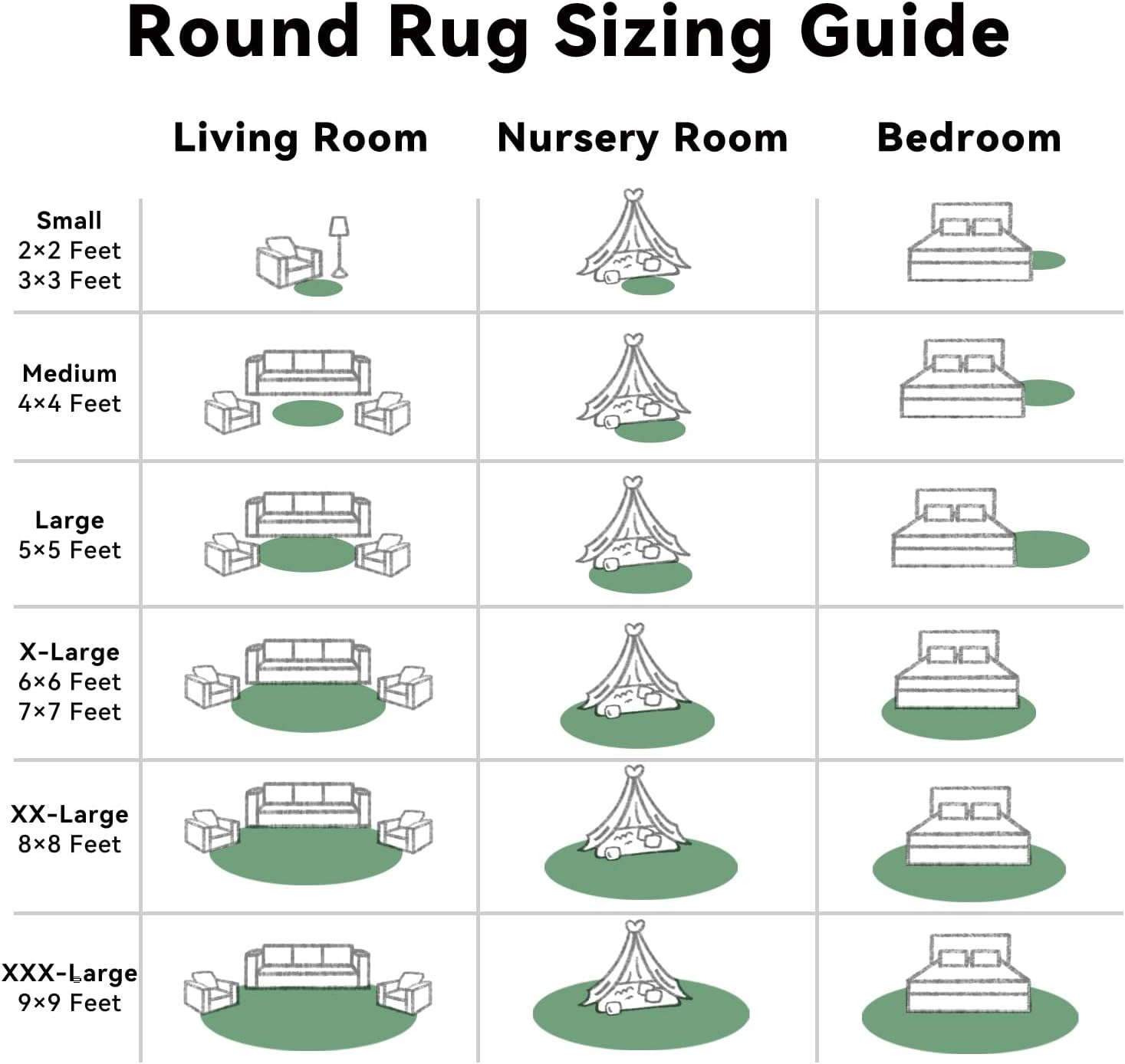 OLANLY Round Dark Green Area Rug - Soft, Machine Washable 5 ft Shaggy Carpet for Bedroom & Living Room