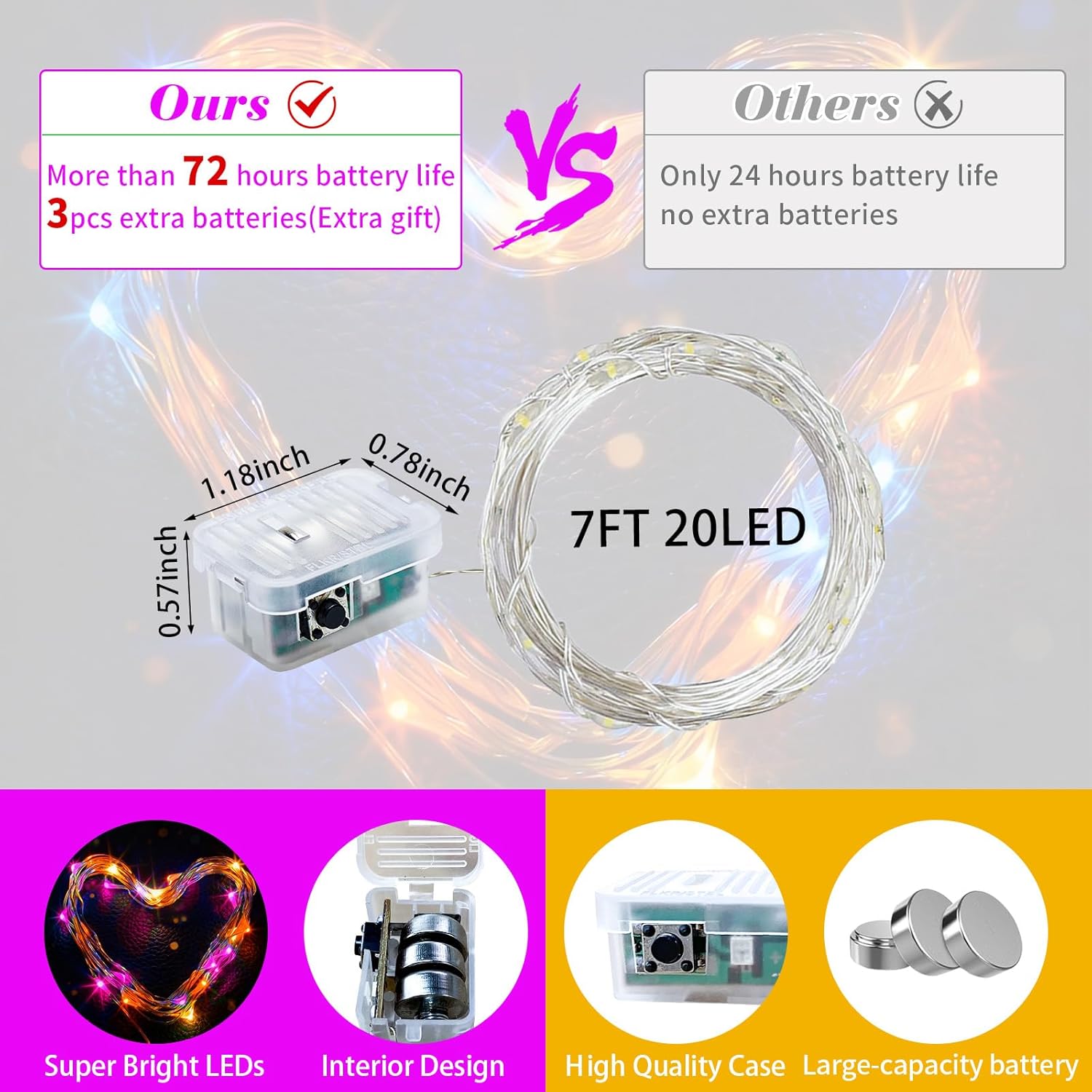 Skiennix 20 LED Fairy Lights - 7Ft Battery Operated Waterproof Twinkle String Lights | Orange & Purple for Parties, Weddings, and Holidays