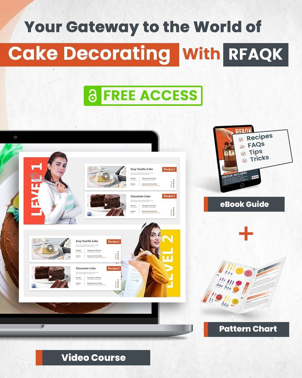 RFAQK Cake Decorating Kit - 700PCs with Turntable, Pans, Piping Tips, Spatulas & More