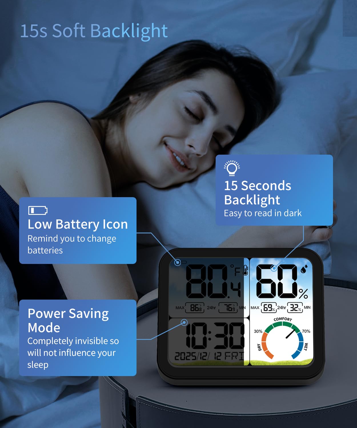 VOCOO Digital Indoor Thermometer - 5.8'' Large Display Temperature & Humidity Sensor with Accurate Readings, Backlit, Date & Clock