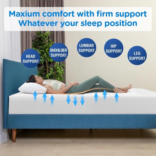 FDW 12 Inch Green Tea Cooling Gel Memory Foam Mattress - Medium-Firm Pressure Relief | Twin Size, CertiPUR-US Certified