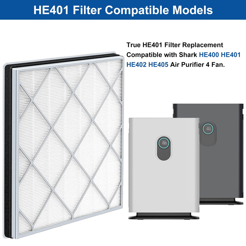 Katerelis 3 Pack Compatible with Shark 4 HE401 HE402 HE405 HE400 UA415 True Filter Replacement, Part Number HE4FKPET, HE4FKBAS, HE4FKPRO, 100356-chn-1