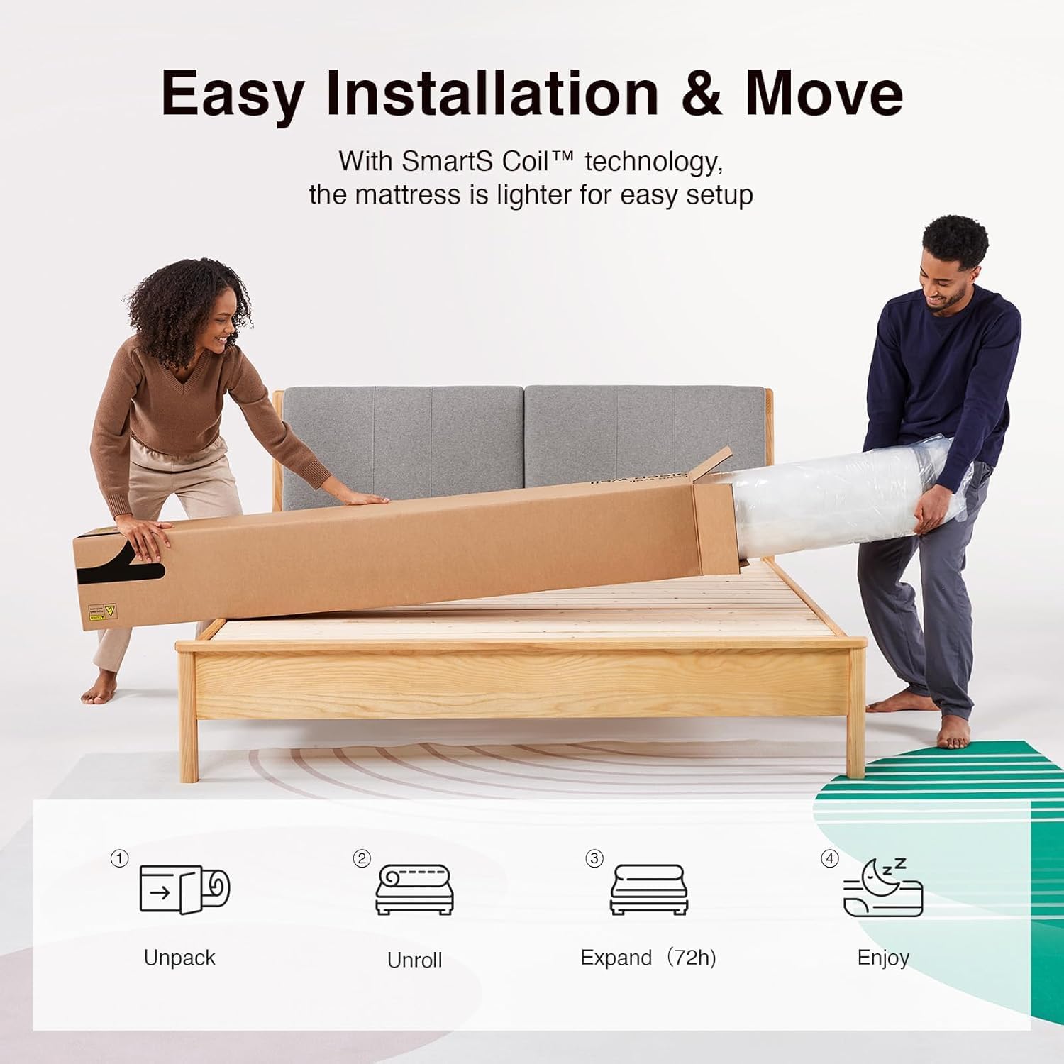 Novilla Twin Mattress - 6 Inch Medium Plush Hybrid Mattress with Smarts™ Coil for Pressure Relief | CertiPUR-US Certified