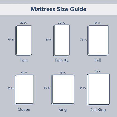 Serta Air Dry Extra Comfort Performance Fabric Quilted Mattress Pad, Cooling and Breathable Mattress Cover, Moisture Wicking Protection with 15" Deep Pocket, King, White