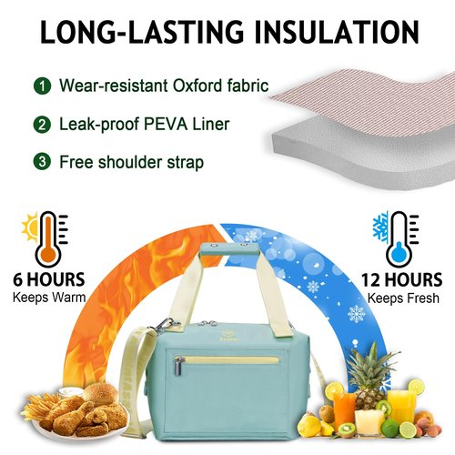 Lunch Bag for Women Adults, Large Insulated Lunch Bag with Zipper and Strap, Durable & Reusable Large Lunch Tote Bags for School, Work, Travel, Picnic Outdoor and Beach (Cyan)