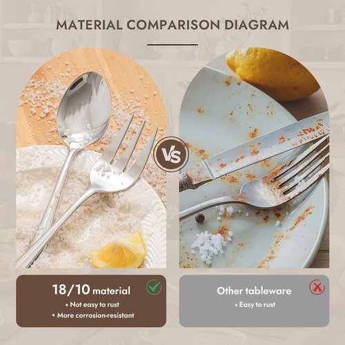 KINGSTONE 8-Piece Serving Utensils Set - Premium 18/10 Stainless Steel for Buffets & Parties