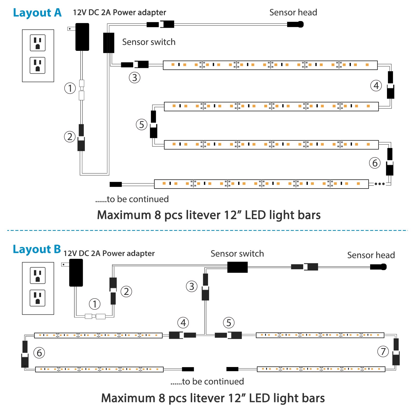 Litever LED Safe Lighting Kit Door Activated Extra Extension Cables
