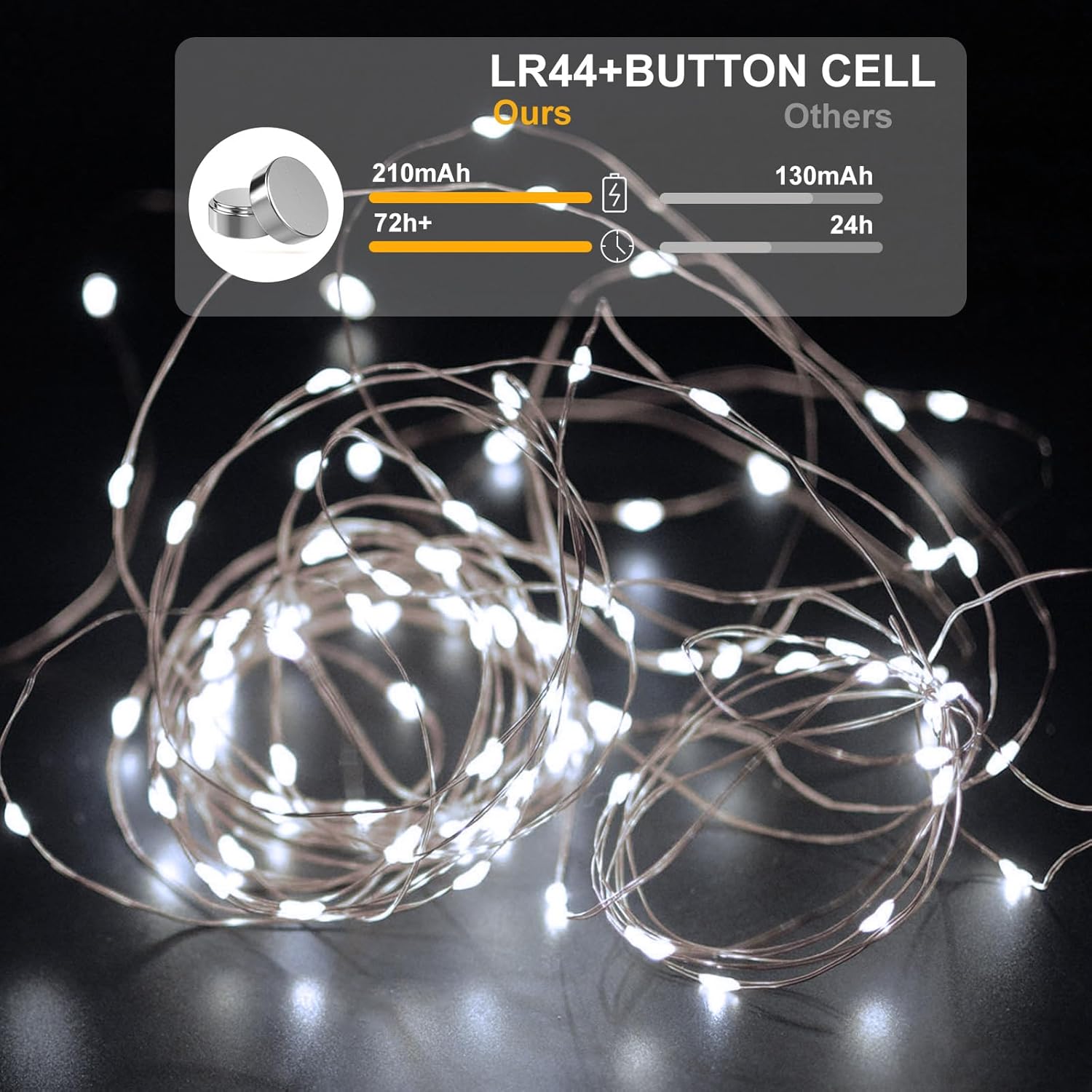 Skiennix 12 Pack LED Fairy Lights - Battery Operated Silver Wire, 7FT 20LED Waterproof Twinkle Lights for DIY Decor