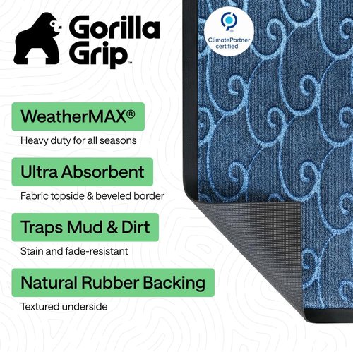 GORILLA GRIP Waterproof All-Season WeatherMAX Doormat - Stain & Fade Resistant, Easy Clean, 29x17, Ocean Blue Waves