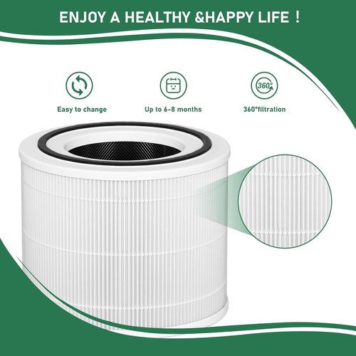 Carmerny 240 HEPA Filters - Replacement for Puro 240 Air Purifier | 2-Pack for Clean Air