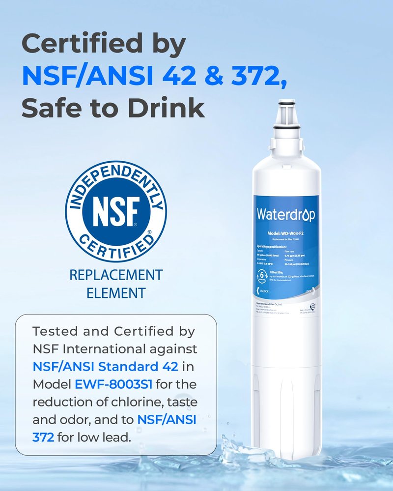 Waterdrop F-2000 Water Filter, Replacement for InSinkErator® F-1000, F-2000, F-3000 and AquaPure AP Easy C-Complete, 500 Gallons, NSF/ANSI 42