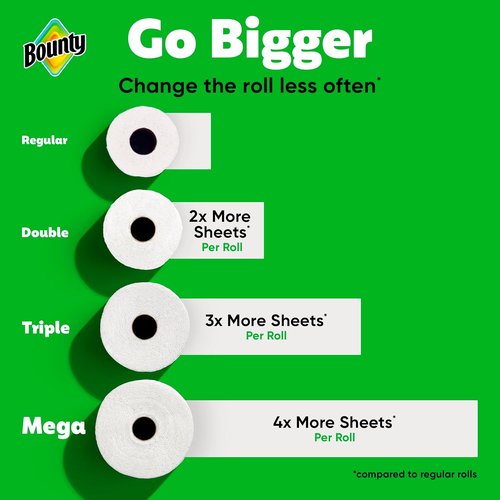 Bounty Select-A-Size Paper Towels - White, 2 Mega Rolls for Ultimate Absorbency | 8 Regular Rolls Equivalent