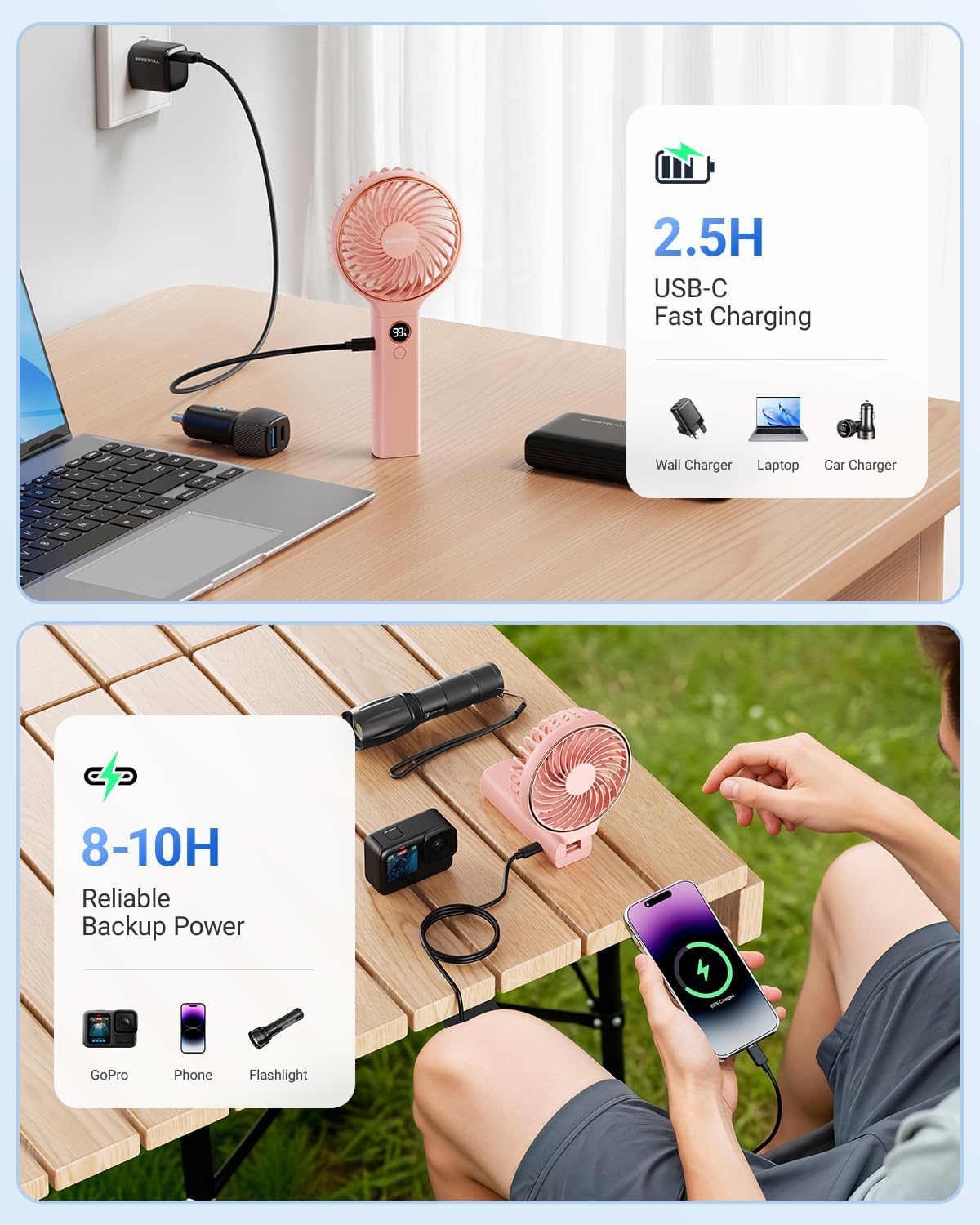 SWEETFULL Handheld Portable Fan - 5000mAh Rechargeable Battery, 6 Speed Wind, LED Display | Mini Travel Fan