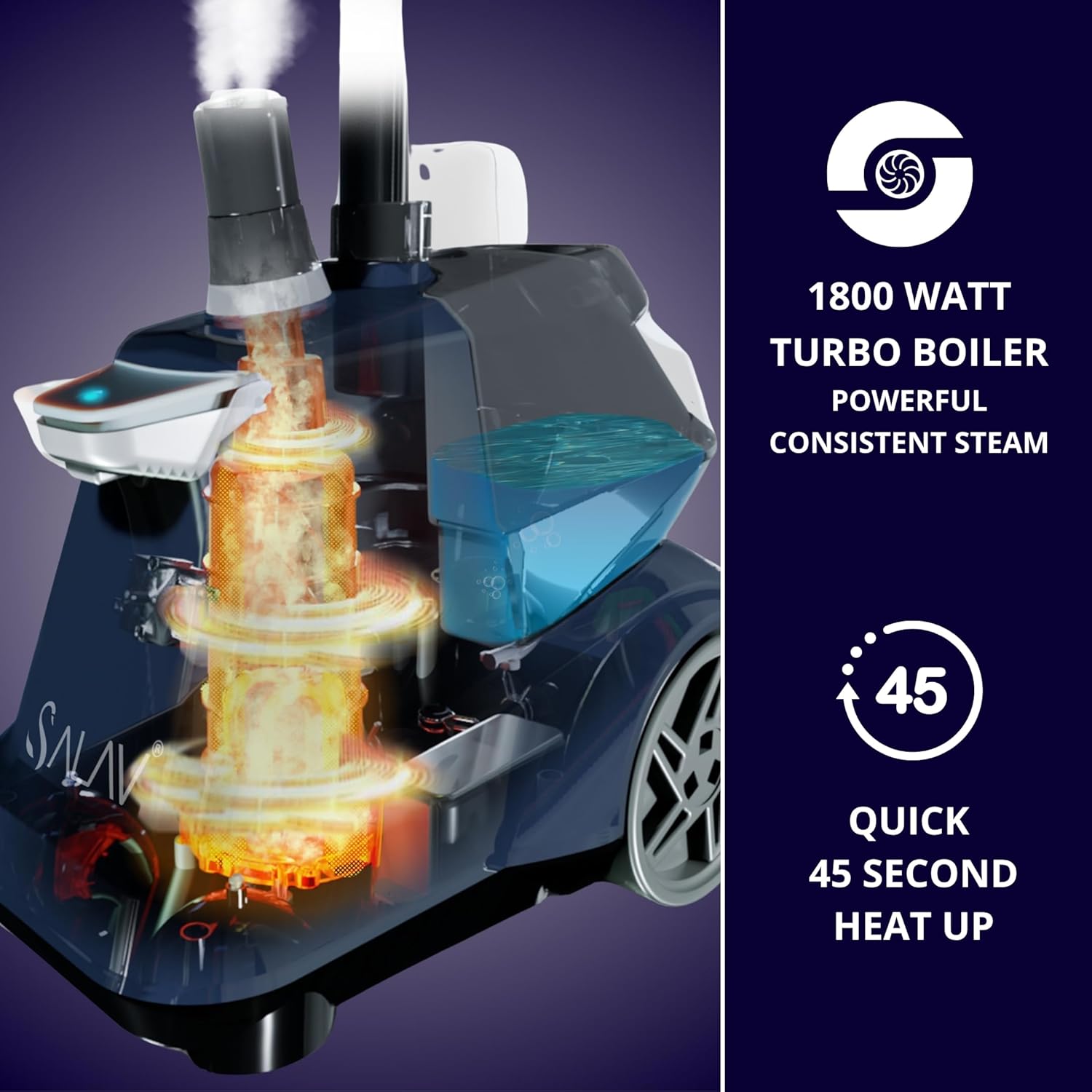 SALAV Heavy Duty Garment Steamer - Extra Large 3L Water Tank & Foot Pedals | 1800W Power, Navy