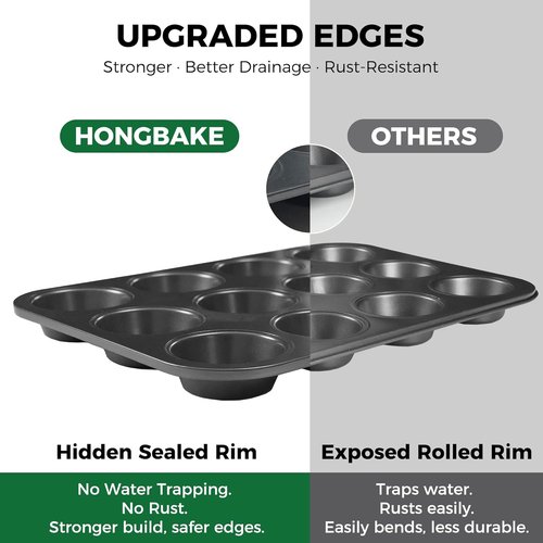 HONGBAKE Nonstick Muffin Pan - 12-Cup Baking Tray Set, Dishwasher Safe, Dark Grey Finish