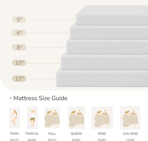 MLILY Twin Mattress - 6-Inch Memory Foam for Kids' Beds | Medium Firm Daybed & Bunk Size