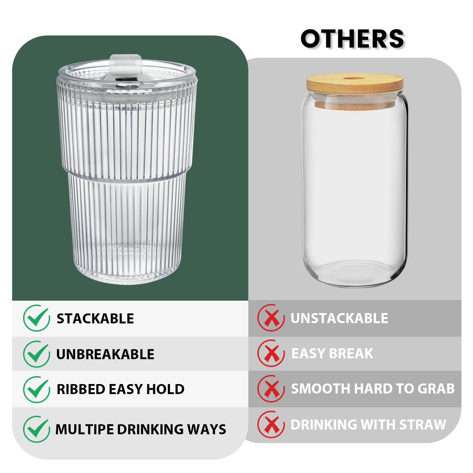 HIGIINC Iced Coffee Cups With Lids and Straws 4 Pcs, 16 OZ Unbreakable Glasses Drinking Set,Clear Plastic Cups Reusable Iced Coffee Tumbler with Lid and Straw, To Go Coffee Cups Dishwasher Safe