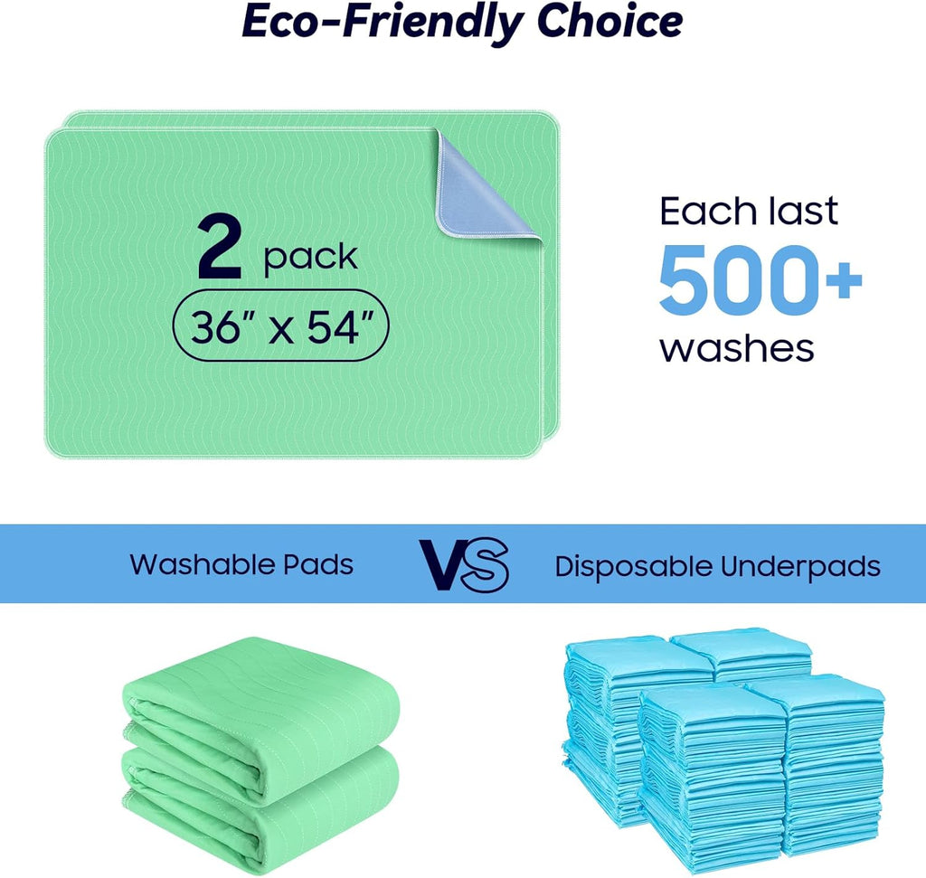 Regine Switzerland Extra Heavy Absorbency Washable Underpads - 36” x 54” Waterproof Bed Pads for Incontinence & Pets