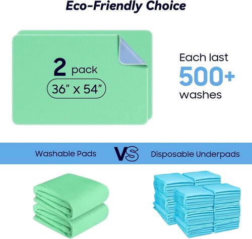Fygrip Washable Underpads - 36” x 54” Extra Heavy Absorbency & 50 Count Disposable Underpads - 36” x 36” Max Absorbency