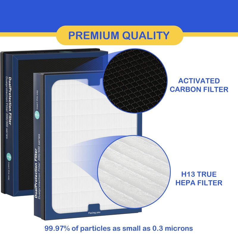 Classic 200/300 Series DualProtection Filter Replacement Compatible with Blueair 200/300 Series, for 200, 201, 203, 205, 210, 215, 250, 270, 280i, 303 Models, True HEPA with Activated Carbon, 2 Pack