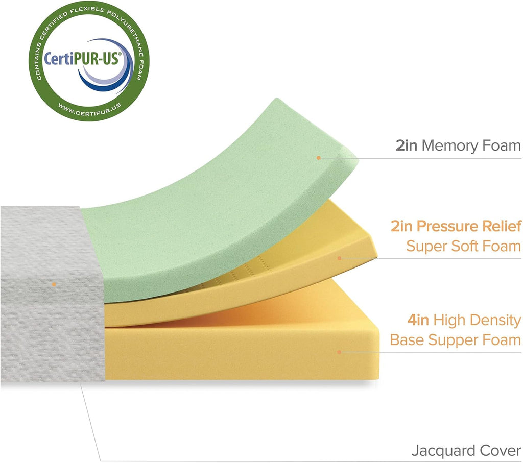 Sleep Master - Premium 8-Inch Memory Foam Mattress | Ultimate Comfort & Support