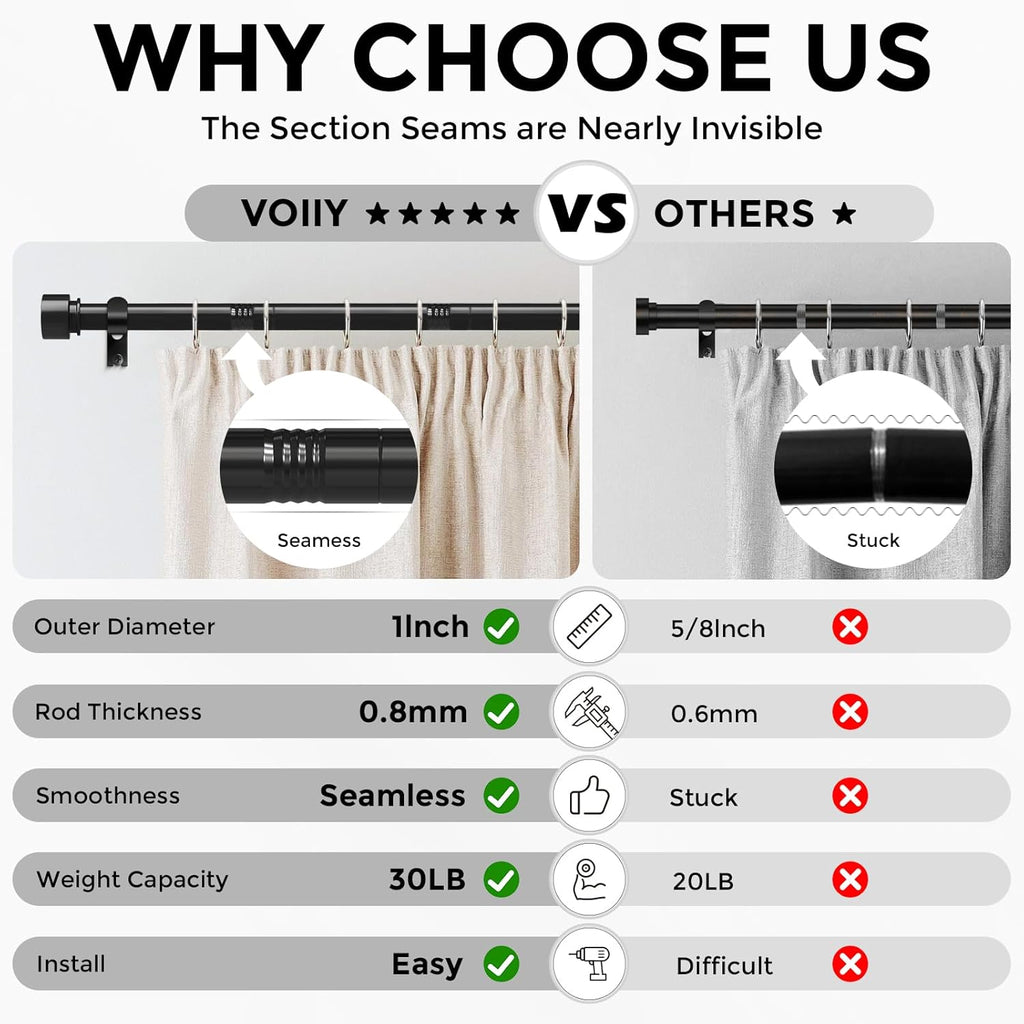 VOIIY Heavy Duty Curtain Rods - Adjustable 66 to 120 Inch, Black 1'' Diameter with Modern End Caps