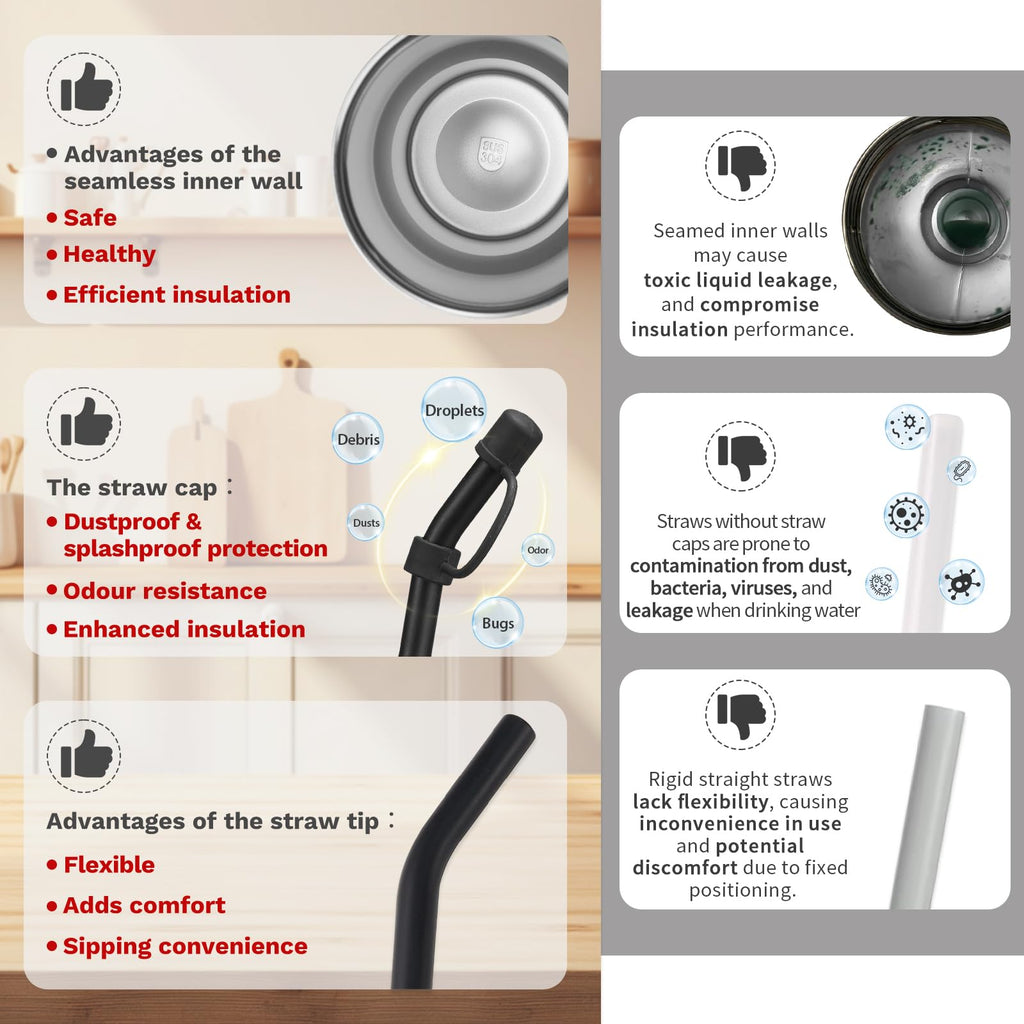 BENZZO Tumbler with Lid and Straw 40oz Stainless Steel Tumblers with Protective Boot & Double Threaded Cap, Thermal Travel Coffee Mug Flask Keeps Cold-34 Hrs for Gym Office, Car Cupholder Friendly