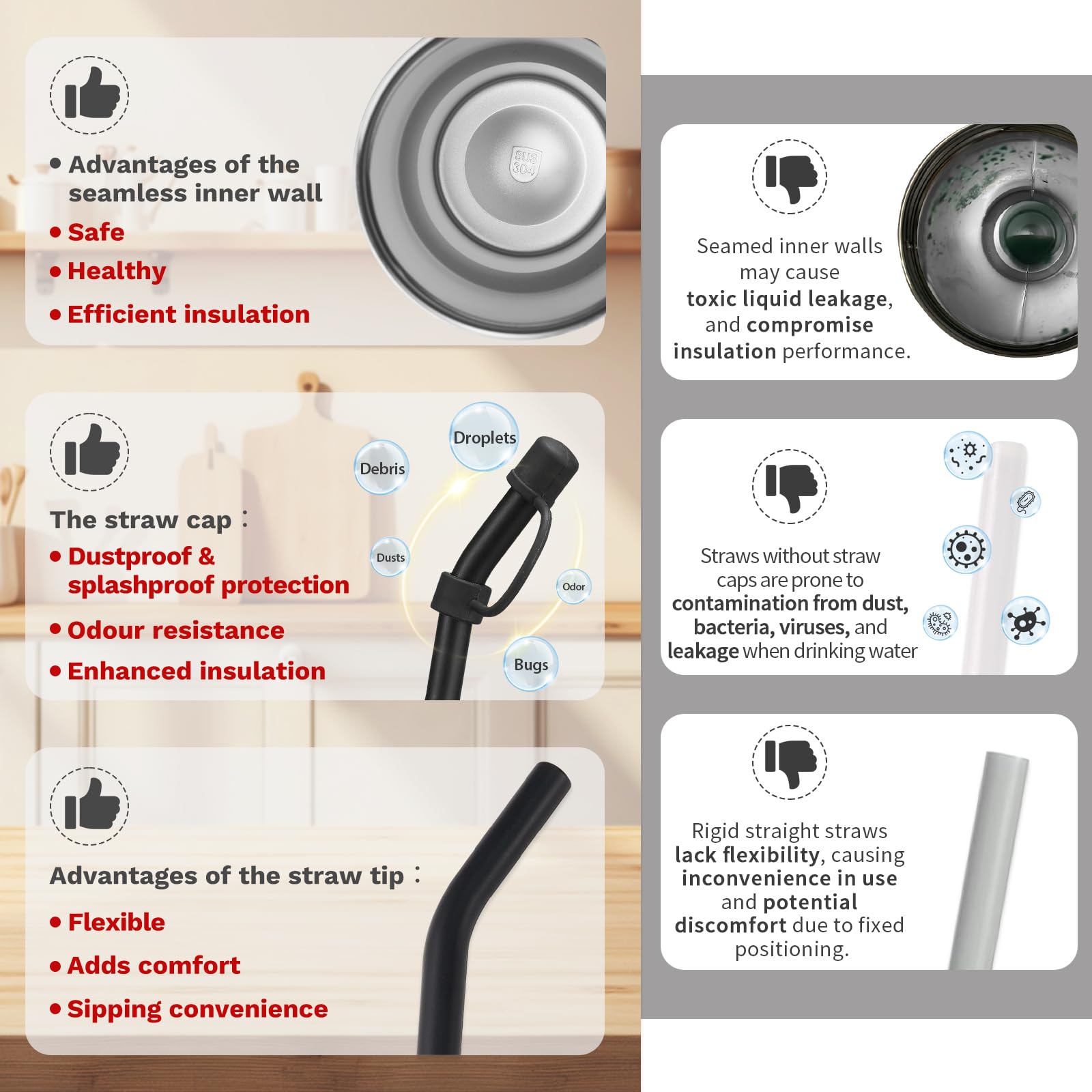 BENZZO Tumbler with Lid and Straw 40oz Stainless Steel Tumblers with Protective Boot & Double Threaded Cap, Thermal Travel Coffee Mug Flask Keeps Cold-34 Hrs for Gym Office, Car Cupholder Friendly