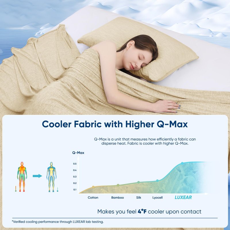 LUXEAR Cooling Blanket Queen, Glow in The Dark Cool Blanket with Star Cosmic for Boys Girls, Absorbs Heat to Keep Body Cool All Night, Lightweight Summer Cool Blankets for Sleeping - Glow Blue