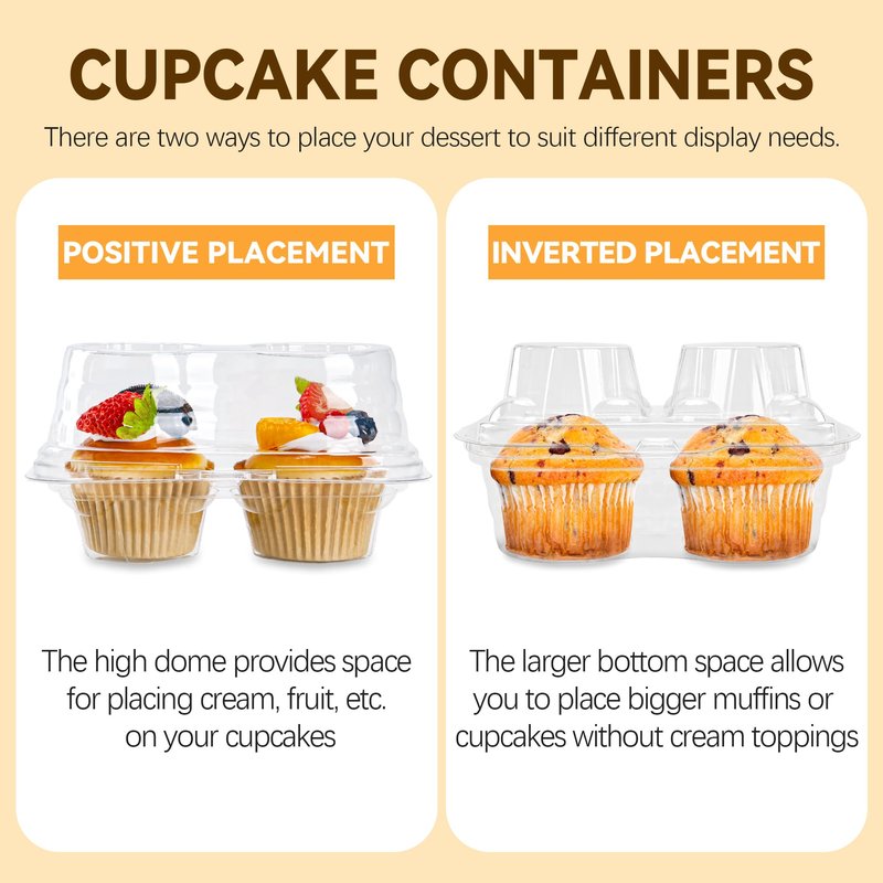NPLUX 2 Count Cupcake Containers 75 Pack Cupcake Holder with Connected Airtight Lid Cupcake Boxes for 150 Cupcakes Muffins, BPA Free, Standard Size