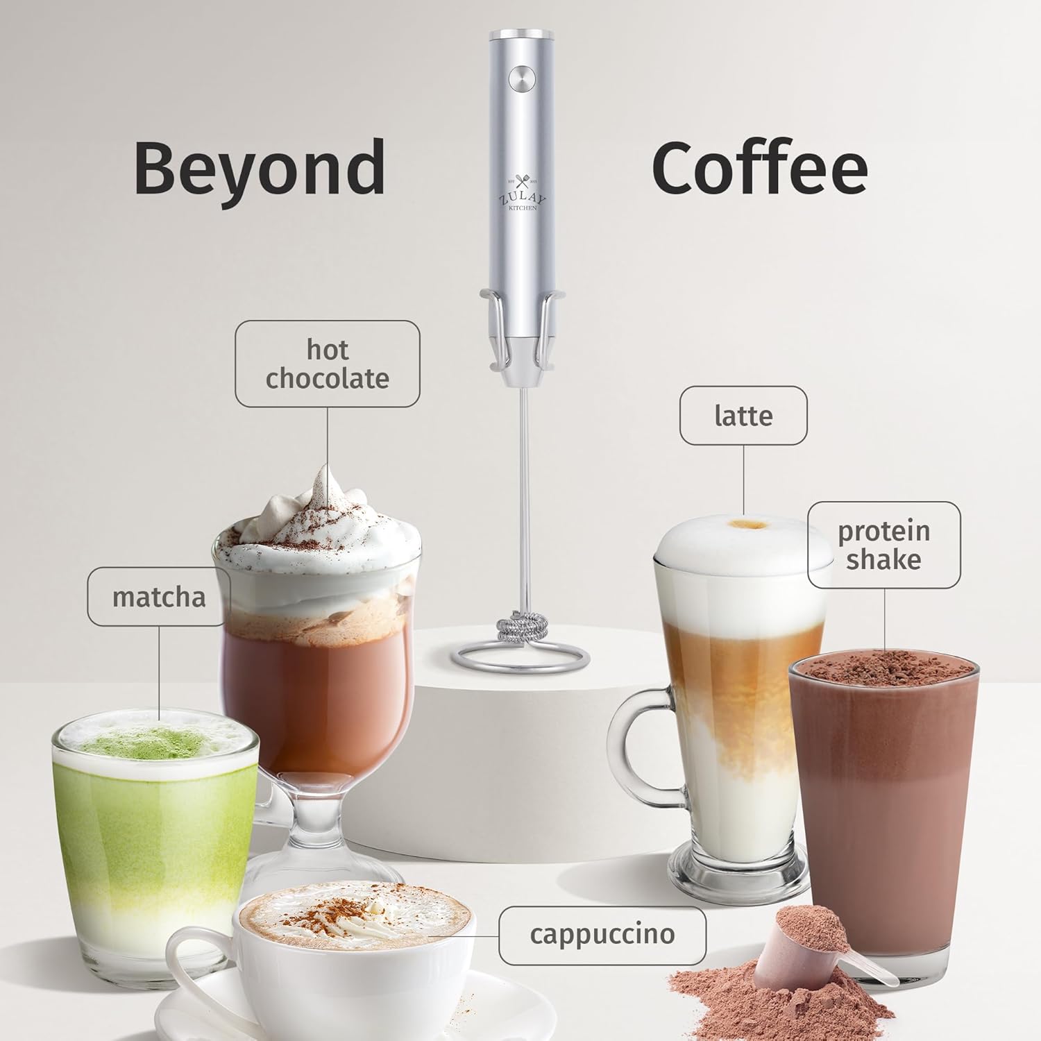 Zulay Kitchen Rechargeable Milk Frother - Powerful 2-Speed Motor, Waterproof, 2000mAh Battery | Perfect for Lattes, Cappuccinos & Matcha - Pure Silver