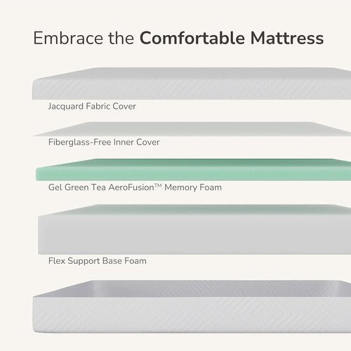 MLILY Full Mattress - 8-Inch Memory Foam for Platform Bed | Medium Firm Comfort