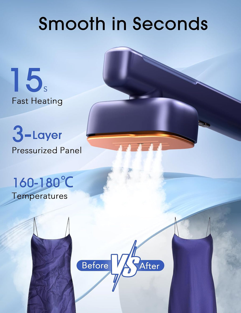 Skiennix Smart Travel Steamer - 2-in-1 Portable Iron with Fast 15s Heat-Up | 100ml Water Tank, Compact Design