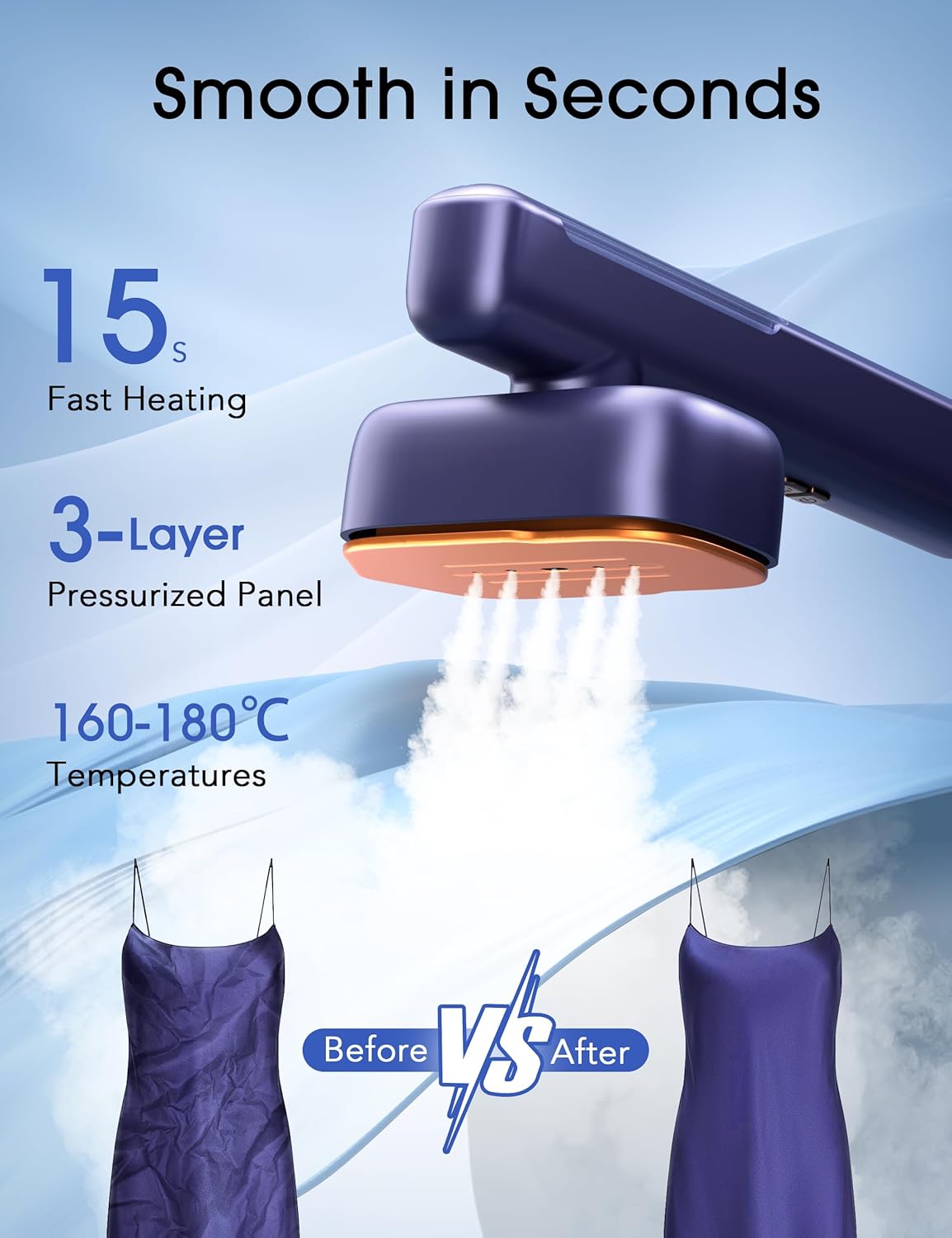 Skiennix Smart Travel Steamer - 2-in-1 Portable Iron with Fast 15s Heat-Up | 100ml Water Tank, Compact Design