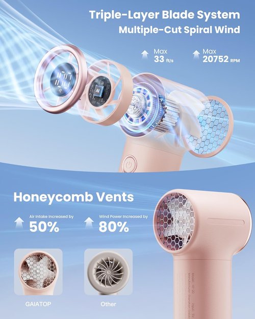 Gaiatop Mini Portable Handheld Fan - High-Speed 4000mAh Turbo Fan | 15h Runtime, Pocket Size, Pink