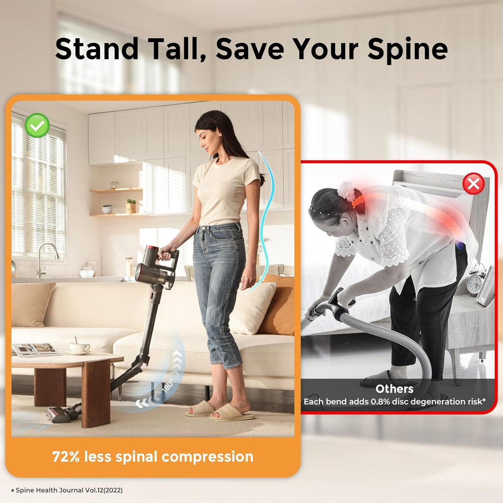 RONEAIR Cordless Vacuum Cleaner - Powerful 40Kpa Suction | Self-Standing, 45 Mins Runtime for Pet Hair & Hard Floors